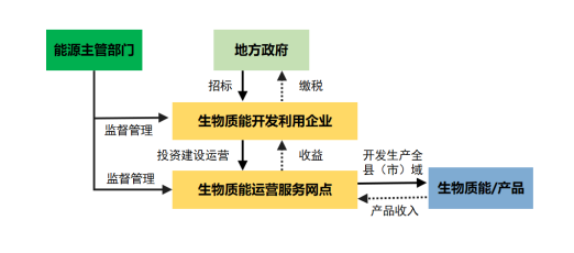 e2f4407efce741403e0a4b7e05bbcf1a.png