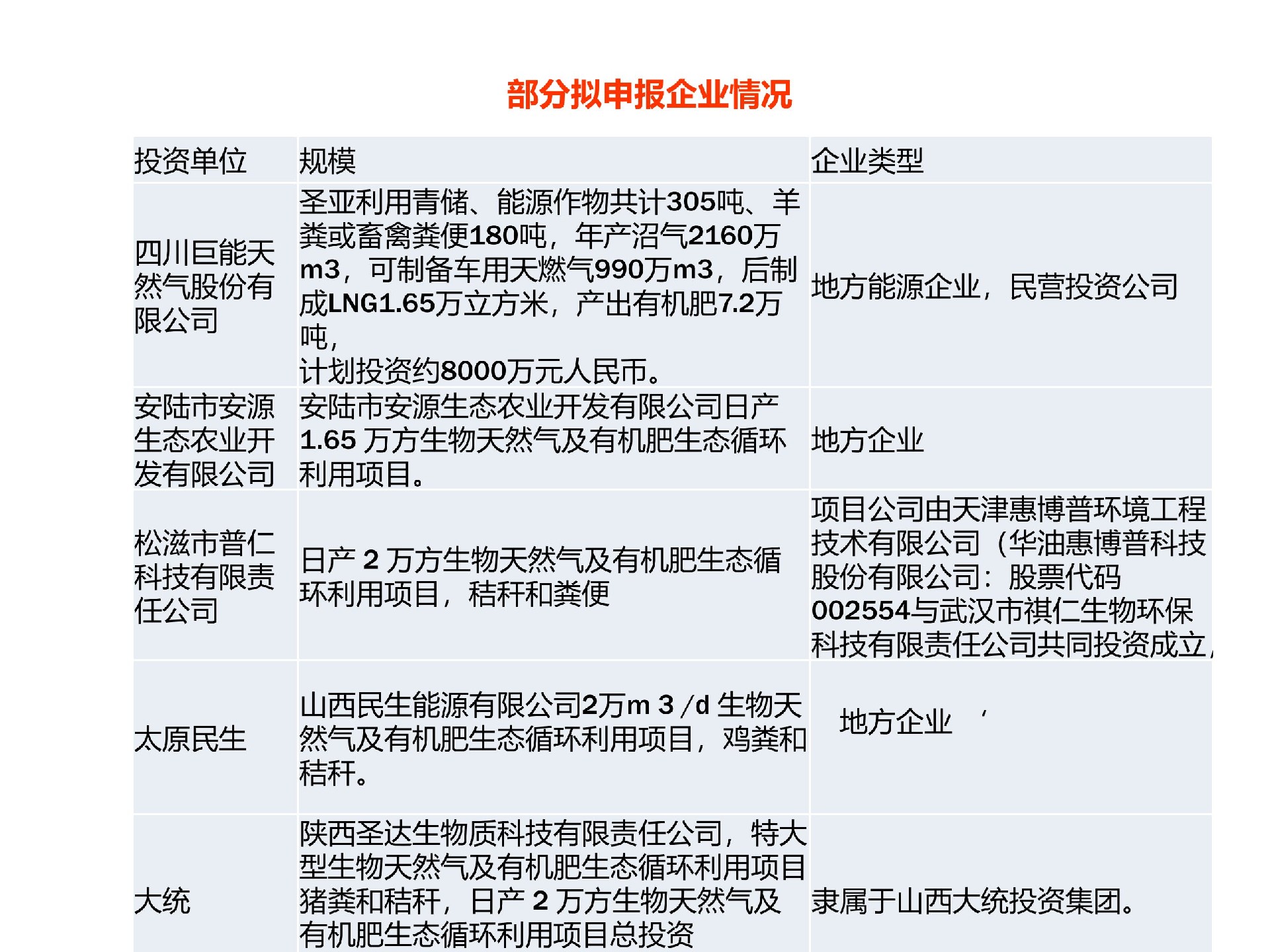 规；锾烊黄钅渴谐》治鯻9.jpg