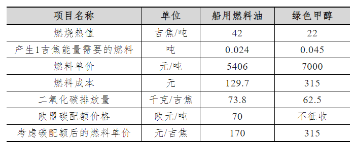 1726192952788938 image.png