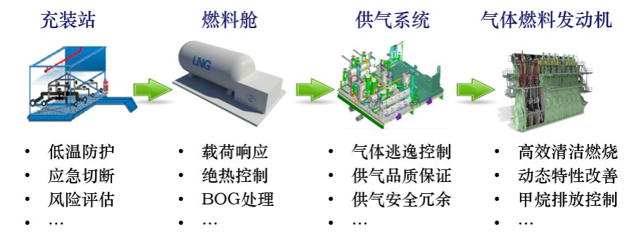 f6eba937d2c6b890243abf8fa0532be3.png