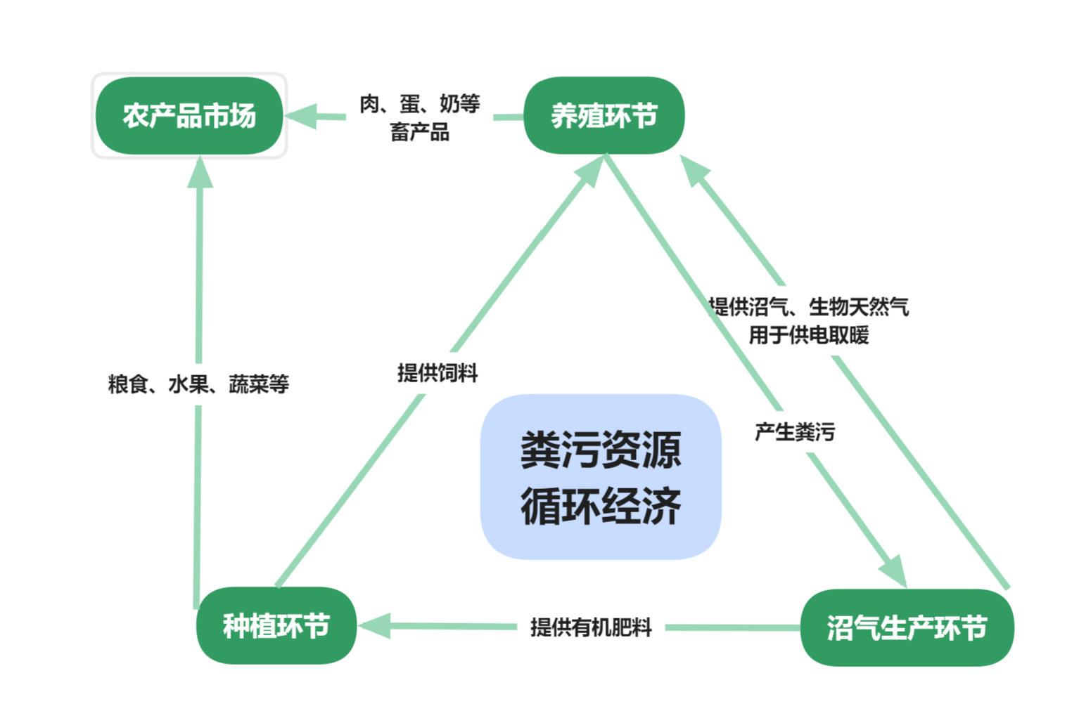 9469d24c7c570a86c322edc36c83cc4b.png