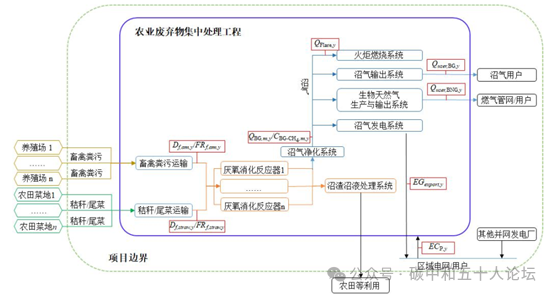 491717b7edbafc4e0d7c925a3ad6e103.png